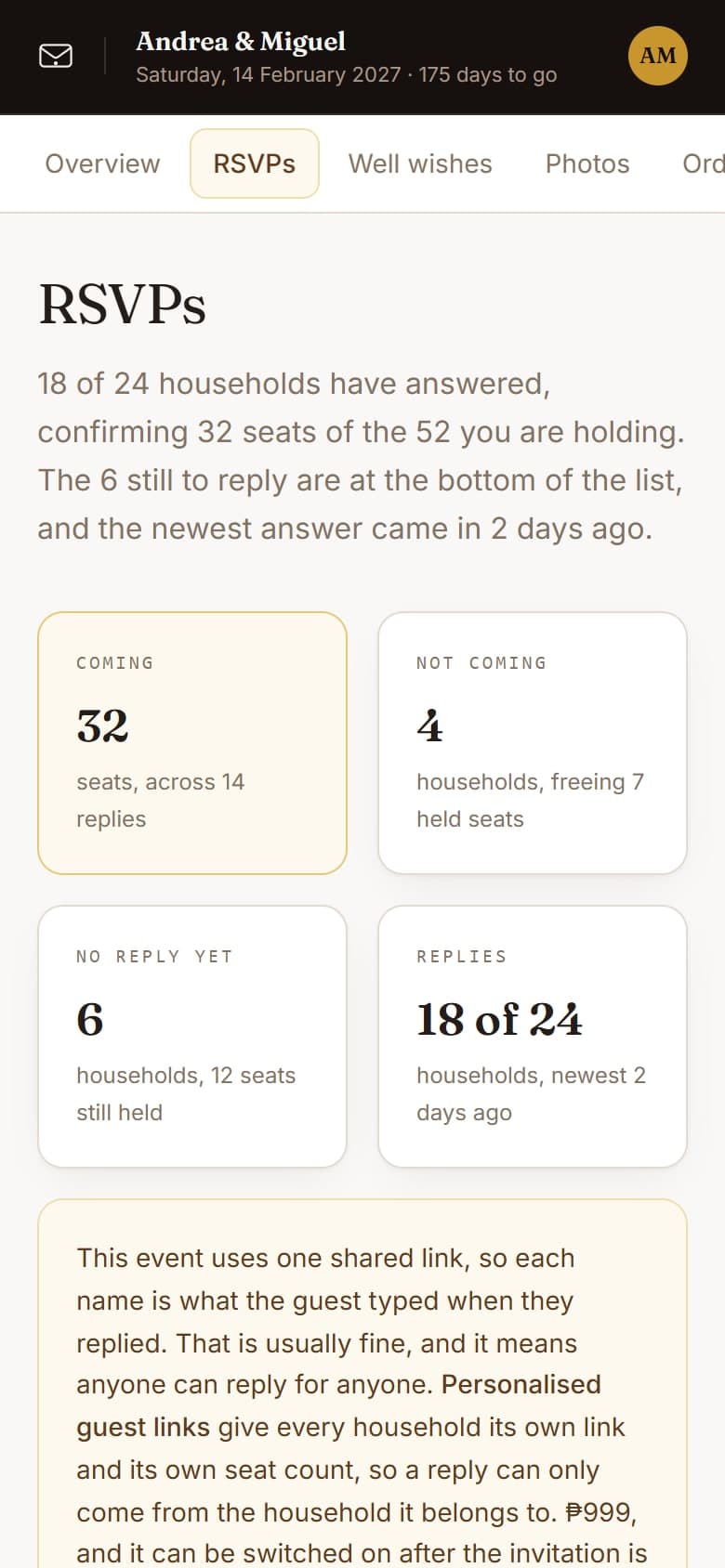 The host's RSVP page on a phone, showing 32 seats confirmed and six households still to answer
